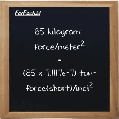 Cara konversi kilogram-force/meter<sup>2</sup> ke ton-force(short)/inci<sup>2</sup> (kgf/m<sup>2</sup> ke tf/in<sup>2</sup>): 85 kilogram-force/meter<sup>2</sup> (kgf/m<sup>2</sup>) setara dengan 85 dikalikan dengan 7.1117e-7 ton-force(short)/inci<sup>2</sup> (tf/in<sup>2</sup>)
